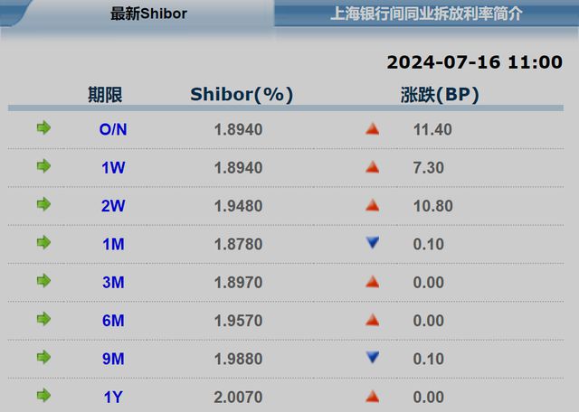 2024澳门开奖历史记录结果查询,数量解答解释落实_2DM62.210