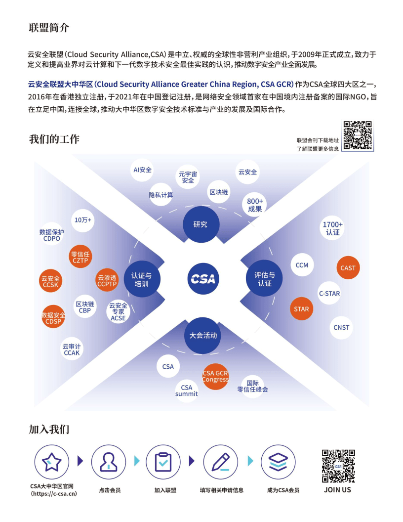 48549内部资料查询,数据导向方案设计_AP53.926