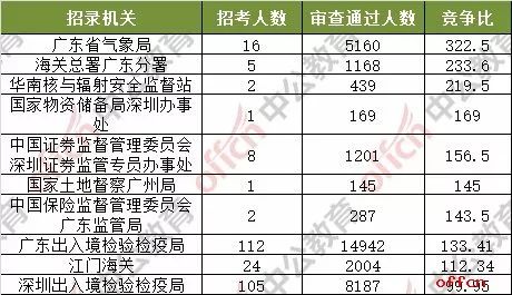 2024新澳门今晚开奖号码,定性评估说明_M版48.366