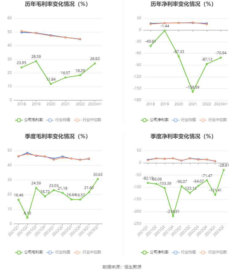 香港资料,新兴技术推进策略_影像版54.97.18