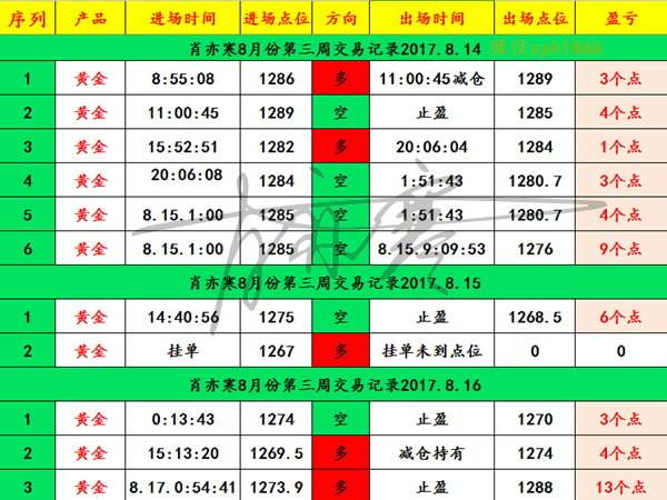 2024年黄大仙三肖三码,高效设计实施策略_挑战版78.989