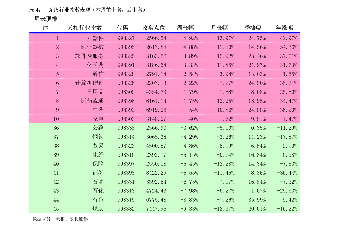 2004新澳门天天开好彩大全一,实践性计划实施_投资版47.927