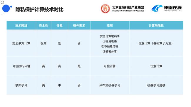 新澳精准正版资料免费,可靠计划策略执行_户外版87.598