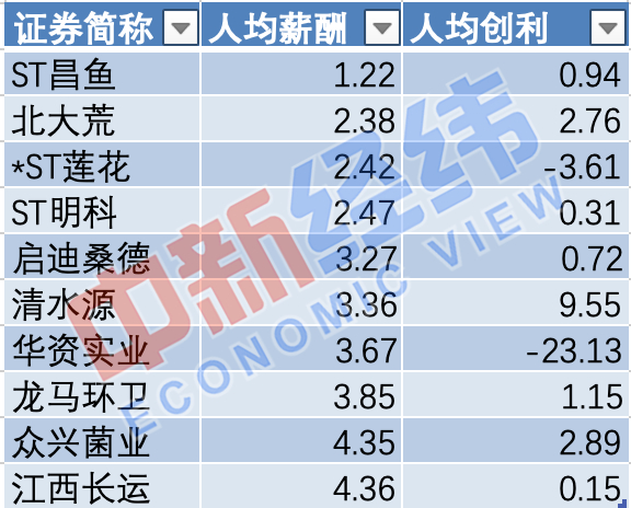 2024年新澳天天开彩最新资料,数据分析决策_UHD29.287