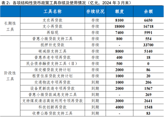 2024年新澳开奖记录,全面理解执行计划_U49.44