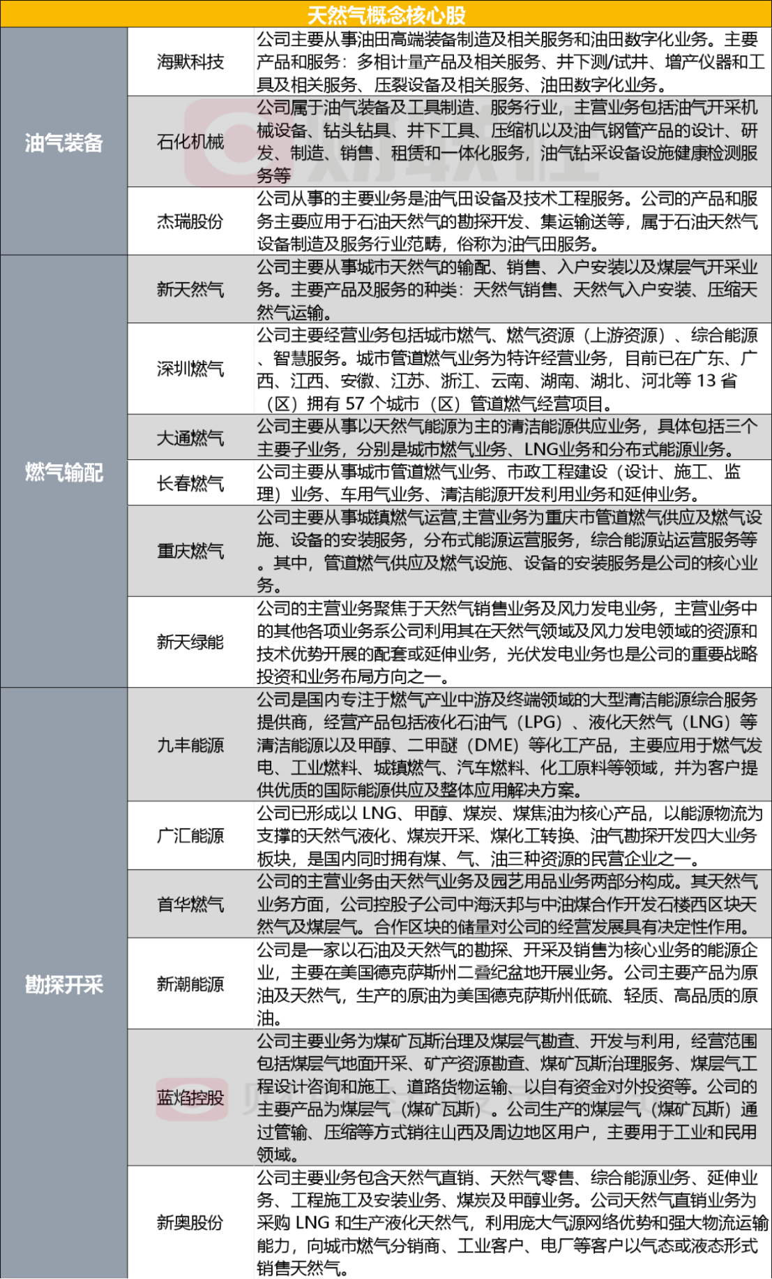 新奥门特免费资料大全,专家观点说明_X37.559