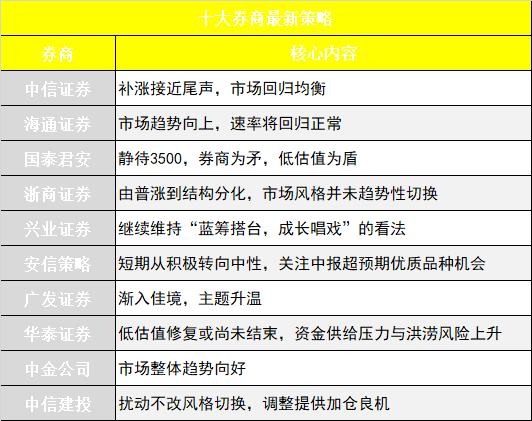 2024澳门天天六开好彩,市场趋势方案实施_FT77.767