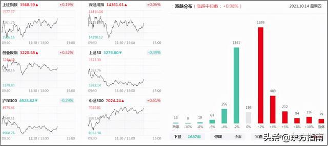 暗夜追风 第3页