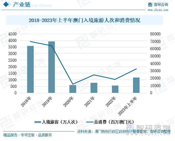 7777788888新澳门开奖2023年,全面数据策略实施_铂金版26.184