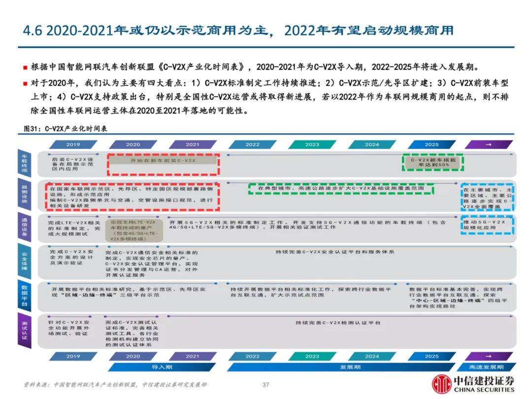 曾夫人论坛免费资料最新一期,实地执行考察方案_Holo34.818