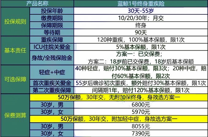 新澳门六开奖结果记录,综合数据解释定义_nShop38.118