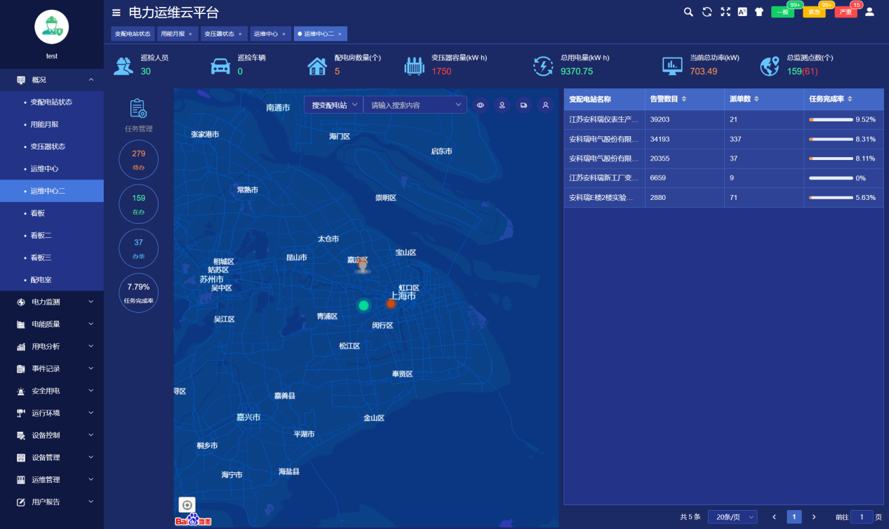 新奥最精准资料大全,全面数据应用实施_至尊版55.942