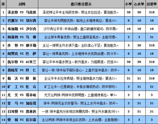 新澳门彩4949最新开奖记录,具体操作步骤指导_SE版60.770