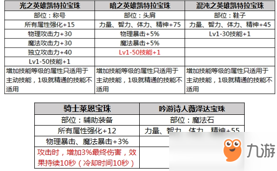 新澳天天开奖资料大全最新开奖结果查询下载,实践分析解析说明_DX版75.690