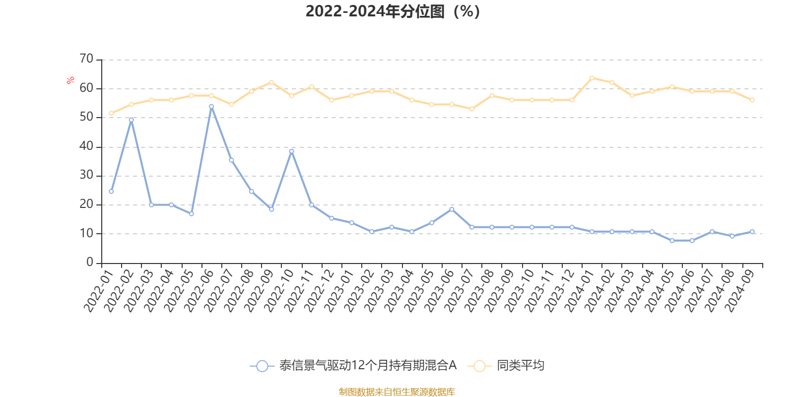 2024澳门天天六开彩记录,综合分析解释定义_3DM89.362