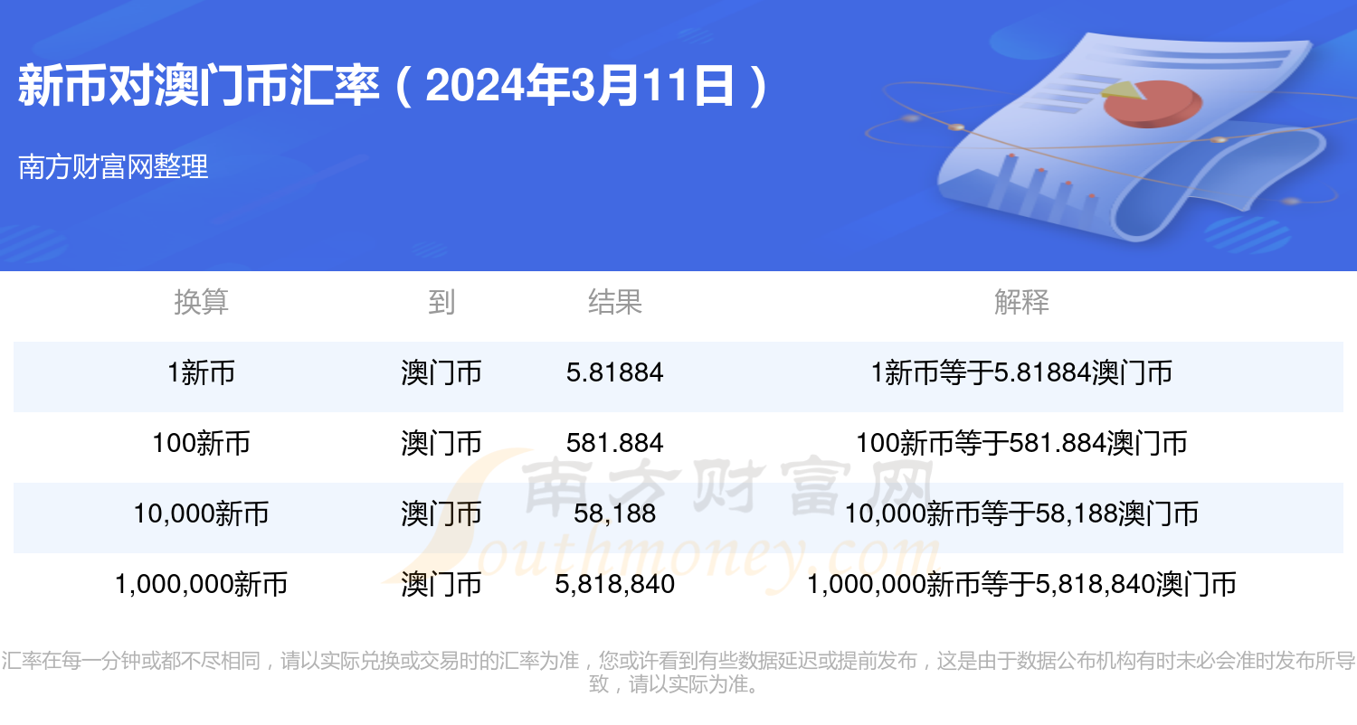 2024年澳门开奖记录,实践性计划推进_Mixed43.275