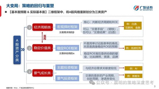 2024新澳免费资料大全,迅捷解答方案实施_Gold22.848