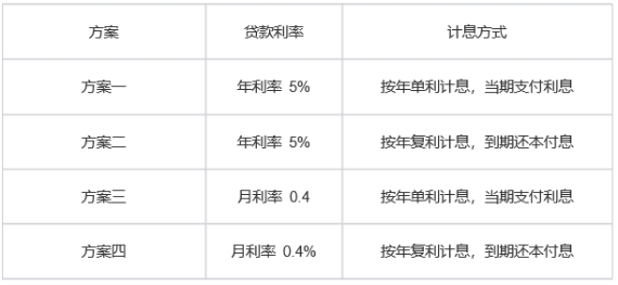 2024年资料免费大全,实际应用解析说明_5DM22.762