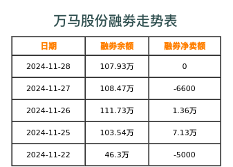 饶雪漫 第3页