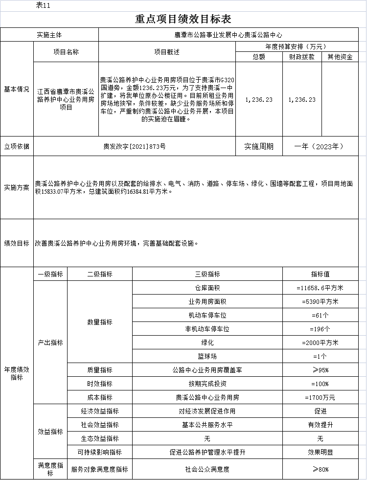 桂东县级公路维护监理事业单位人事任命更新情况通报