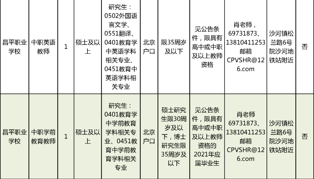 献县殡葬事业单位项目最新进展及未来展望