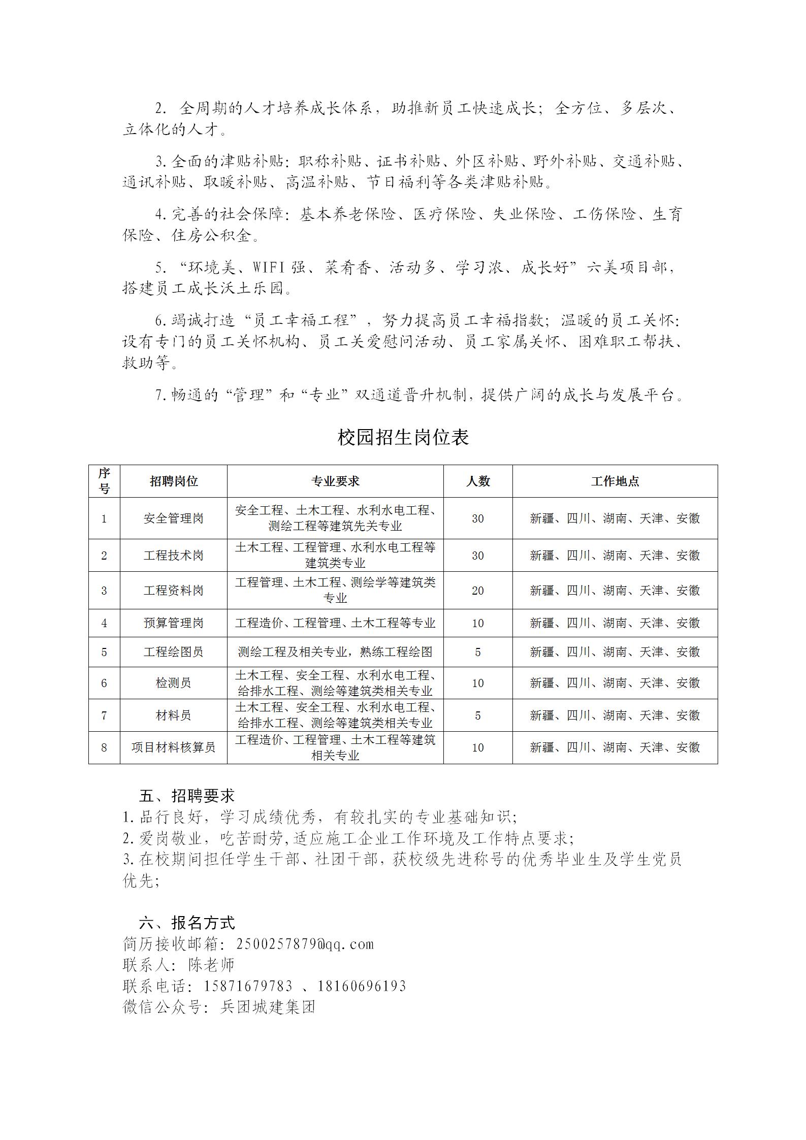 木垒哈萨克自治县住房和城乡建设局最新招聘公告全解析