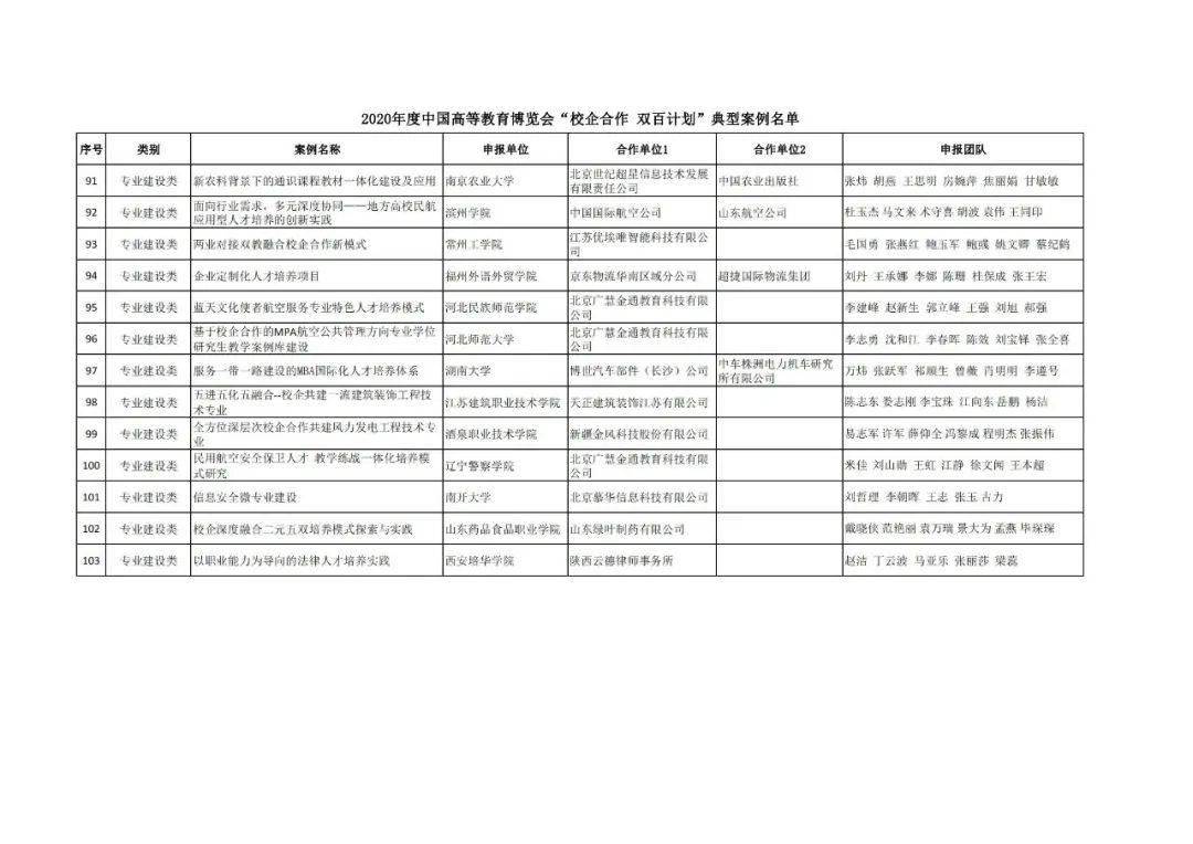 尼玛县成人教育事业单位发展规划概览