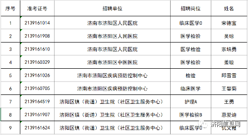 济阳县殡葬事业单位招聘信息与行业趋势解析