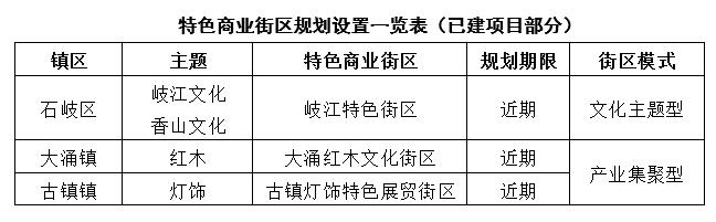 东风区文化局未来文化塑造蓝图，最新发展规划揭秘