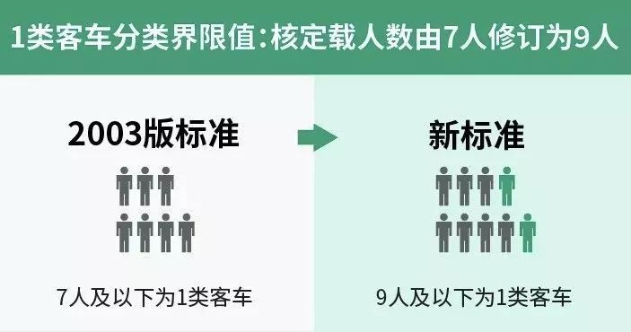 闽侯县公路运输管理事业单位人事任命最新动态