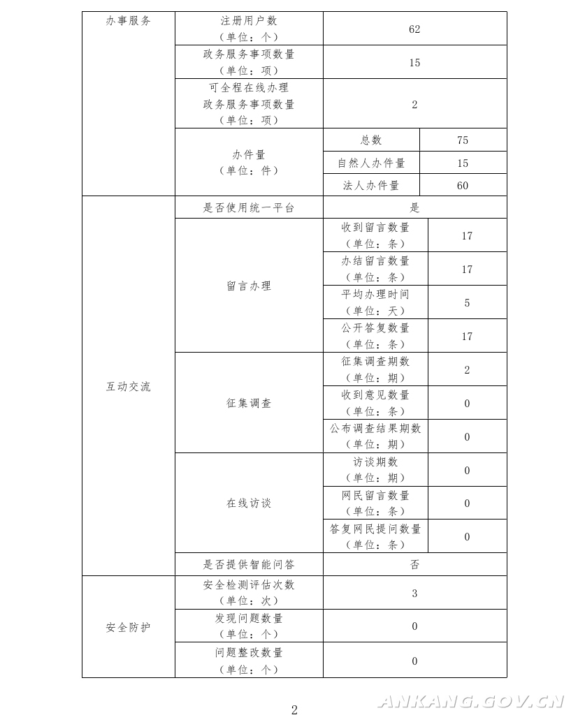 姐丶就是如此完美 第3页