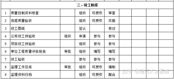 洛南县县级公路维护监理事业单位招聘公告全新发布