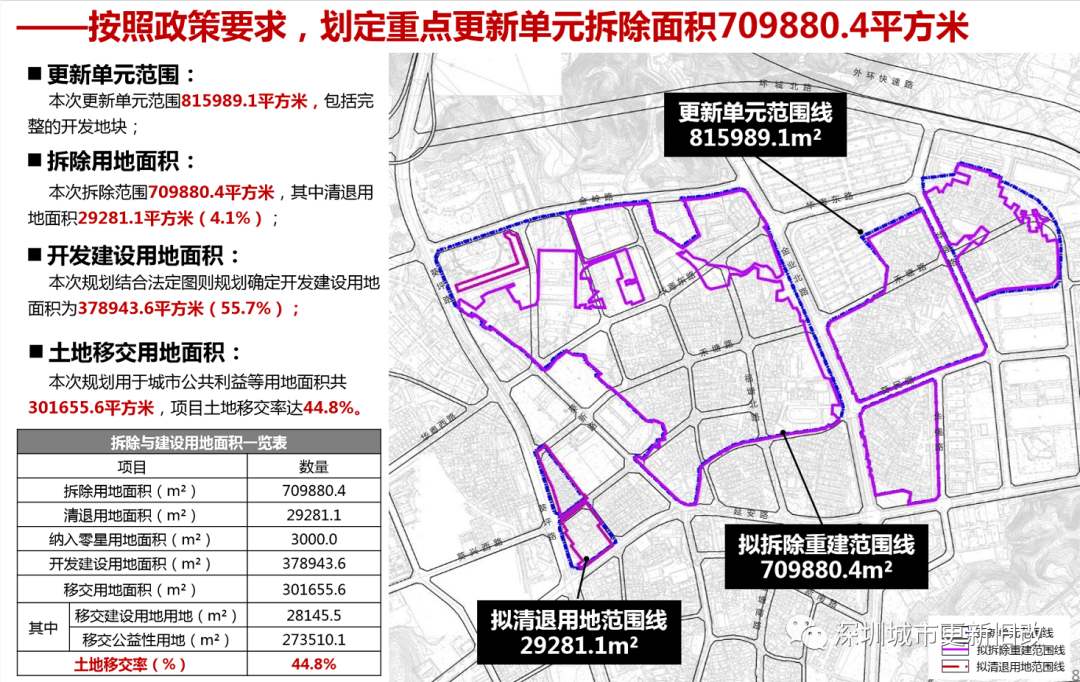 福鼎市康复事业单位发展规划展望