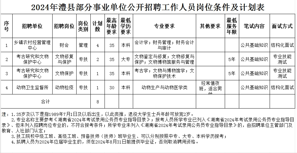 石泉县康复事业单位人事任命，推动康复事业新发展