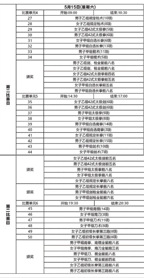 子洲县公路运输管理事业单位最新项目研究概况