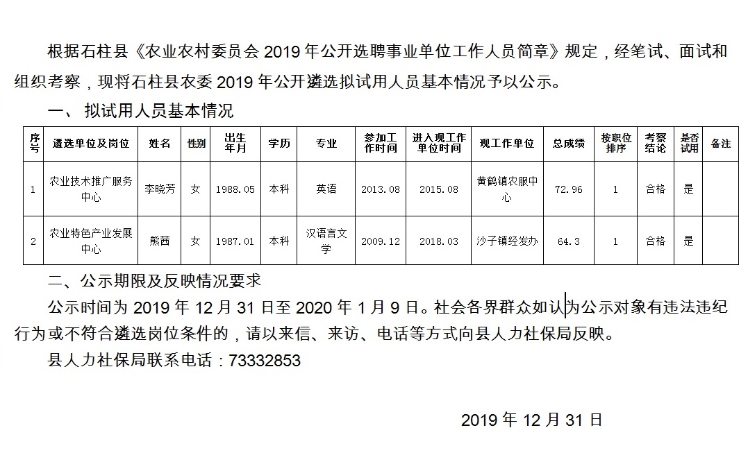 安家山村民委员会最新招聘启事概览