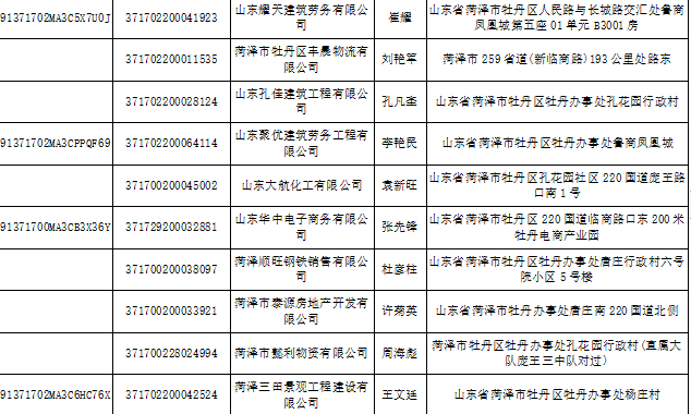 四方区公路运输管理事业单位人事任命揭晓及其影响