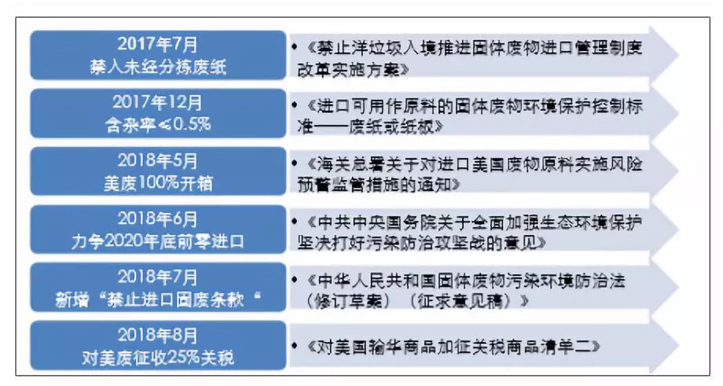 梦的彼岸 第3页