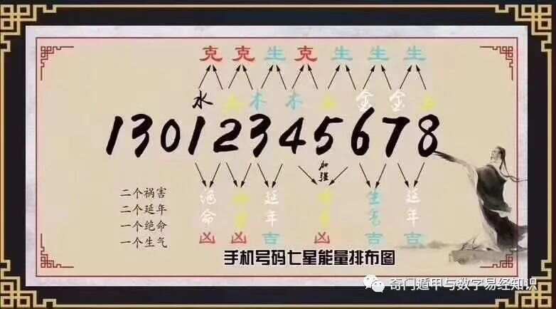 7777788888王中王传真,深层数据计划实施_动态版78.645