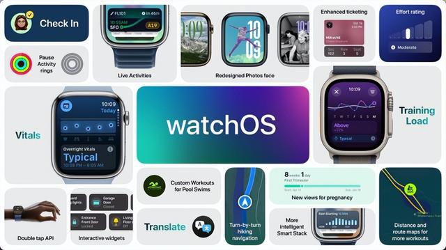 新奥最准免费资料大全,经典解释定义_watchOS66.962