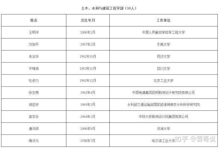 黑白格子控° 第3页