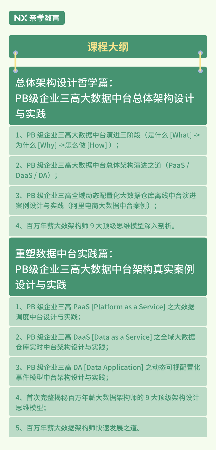 澳门一码一码100准确,深入数据设计策略_VE版80.480