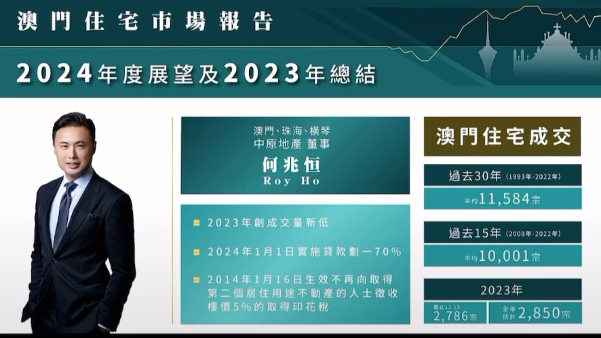 新澳门2024年正版免费公开,结构化计划评估_优选版42.631