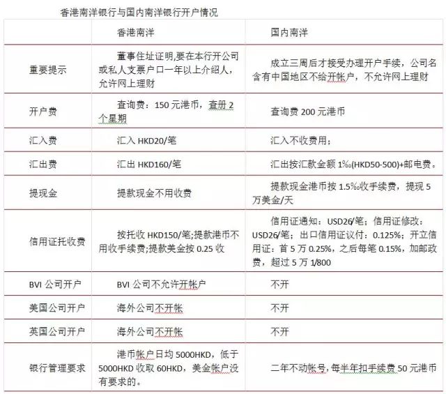 香港记录4777777的开奖结果,科学解答解释落实_5DM26.952