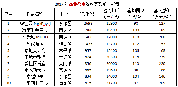 老澳门开奖结果+开奖记录20,预测解读说明_QHD27.510