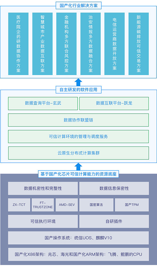 王中王72396网站,可靠执行计划策略_Executive33.484