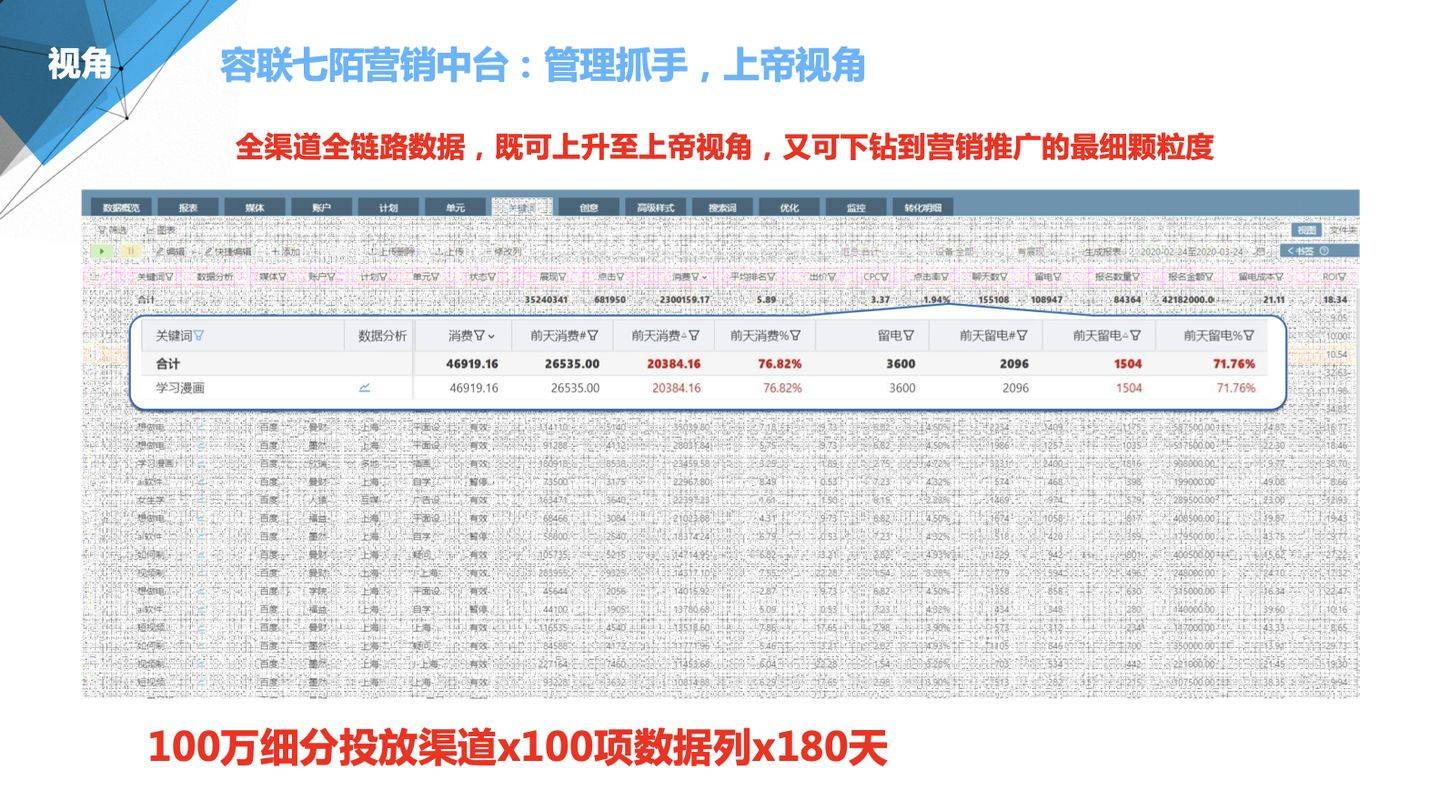 龙门最快最精准免费资料,全面执行数据计划_界面版35.259