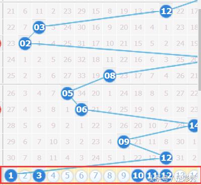 澳门天天彩期期精准单双波色,深入设计执行方案_1440p28.12