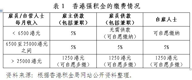 香港精准最准资料免费,标准化流程评估_8K47.991