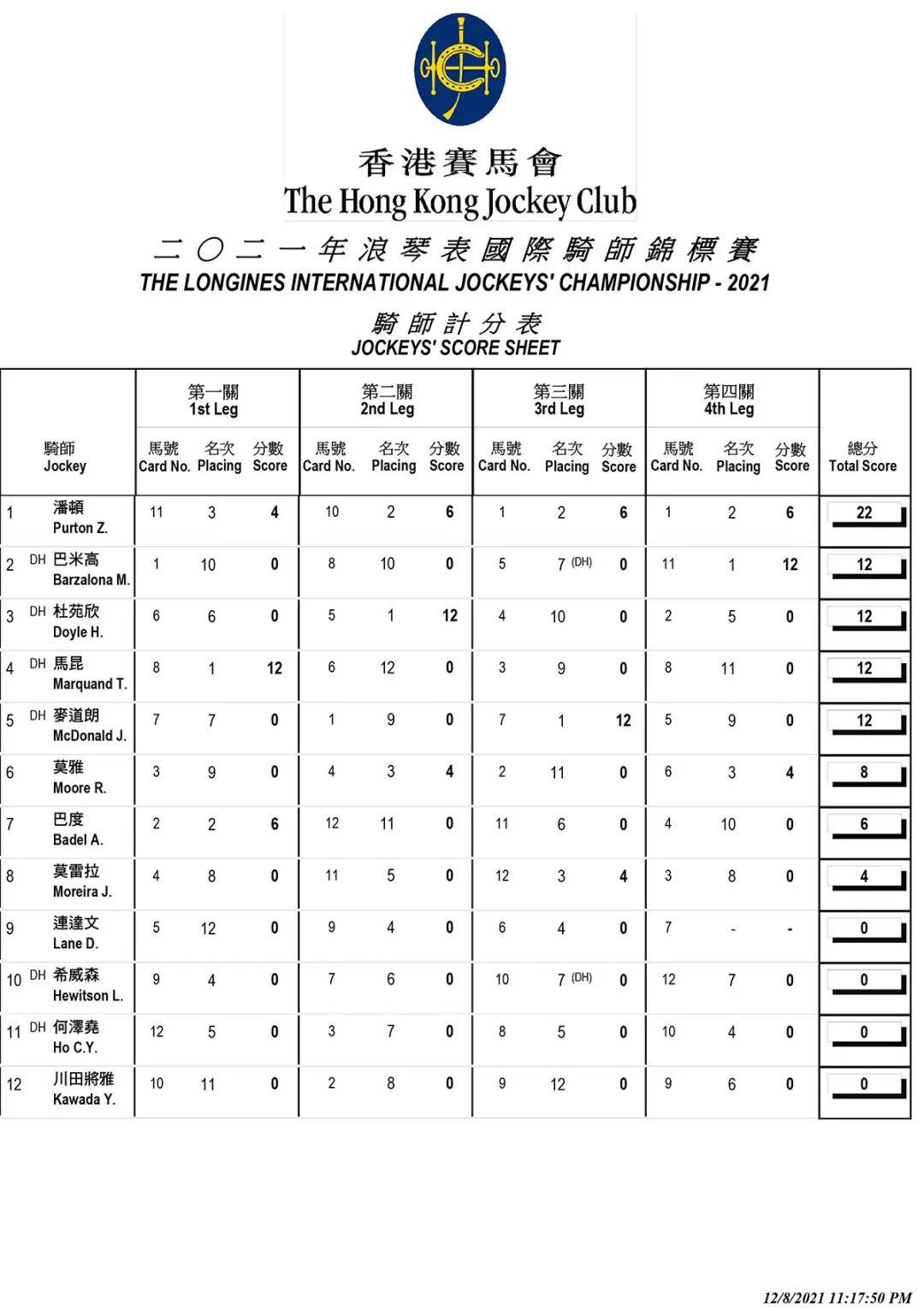 香港马会综合资料,具体操作步骤指导_YE版94.647